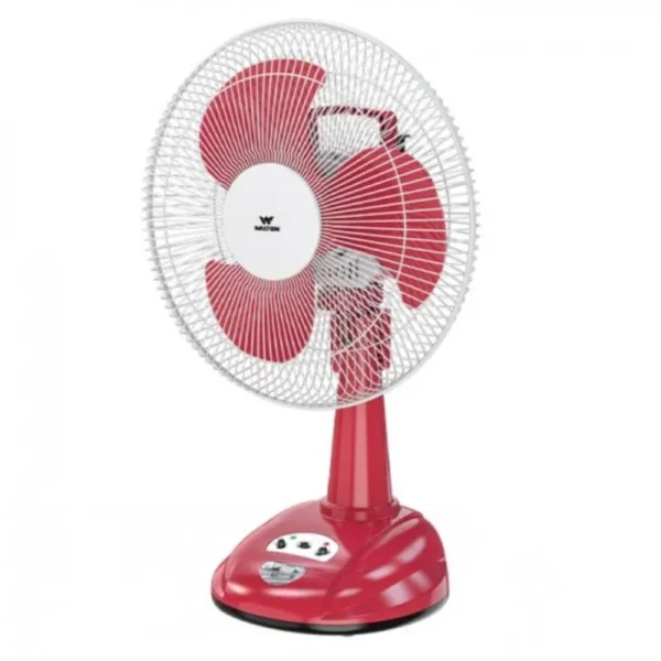 Walton Fan WRTF12A (12")