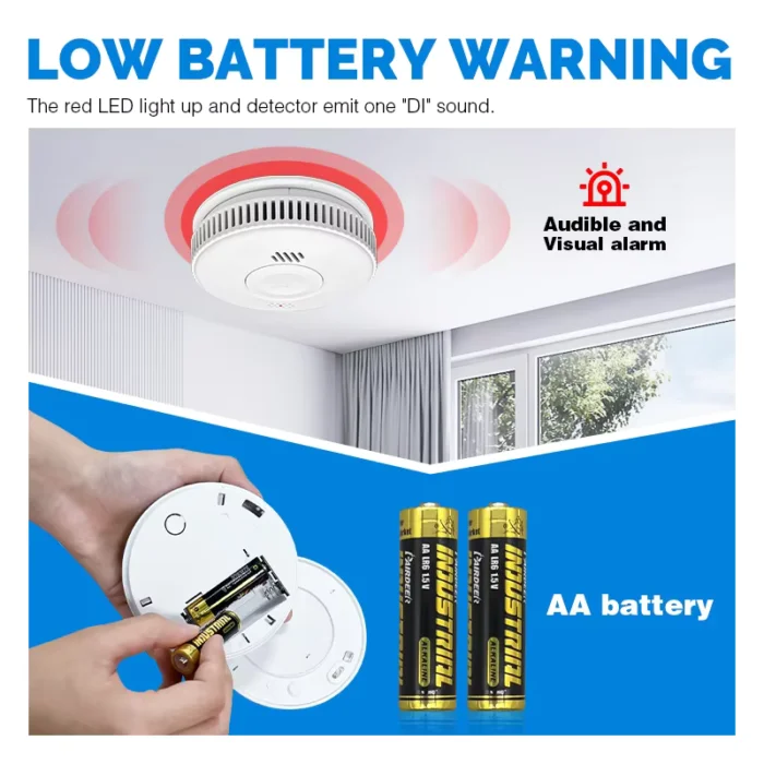 Wireless Interconnected Smoke Detector with Long Battery Life Wireless Interconnected Smoke Detector with Long Battery Life